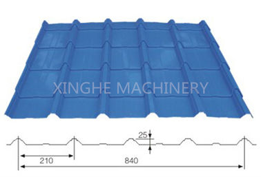 China 840mm weitgespannte Deckungs-Blatt-Rolle, die Maschine mit Metallverbiegender Maschine bildet fournisseur